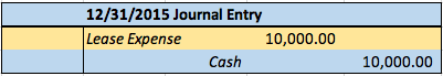 GASB 13 journal entry