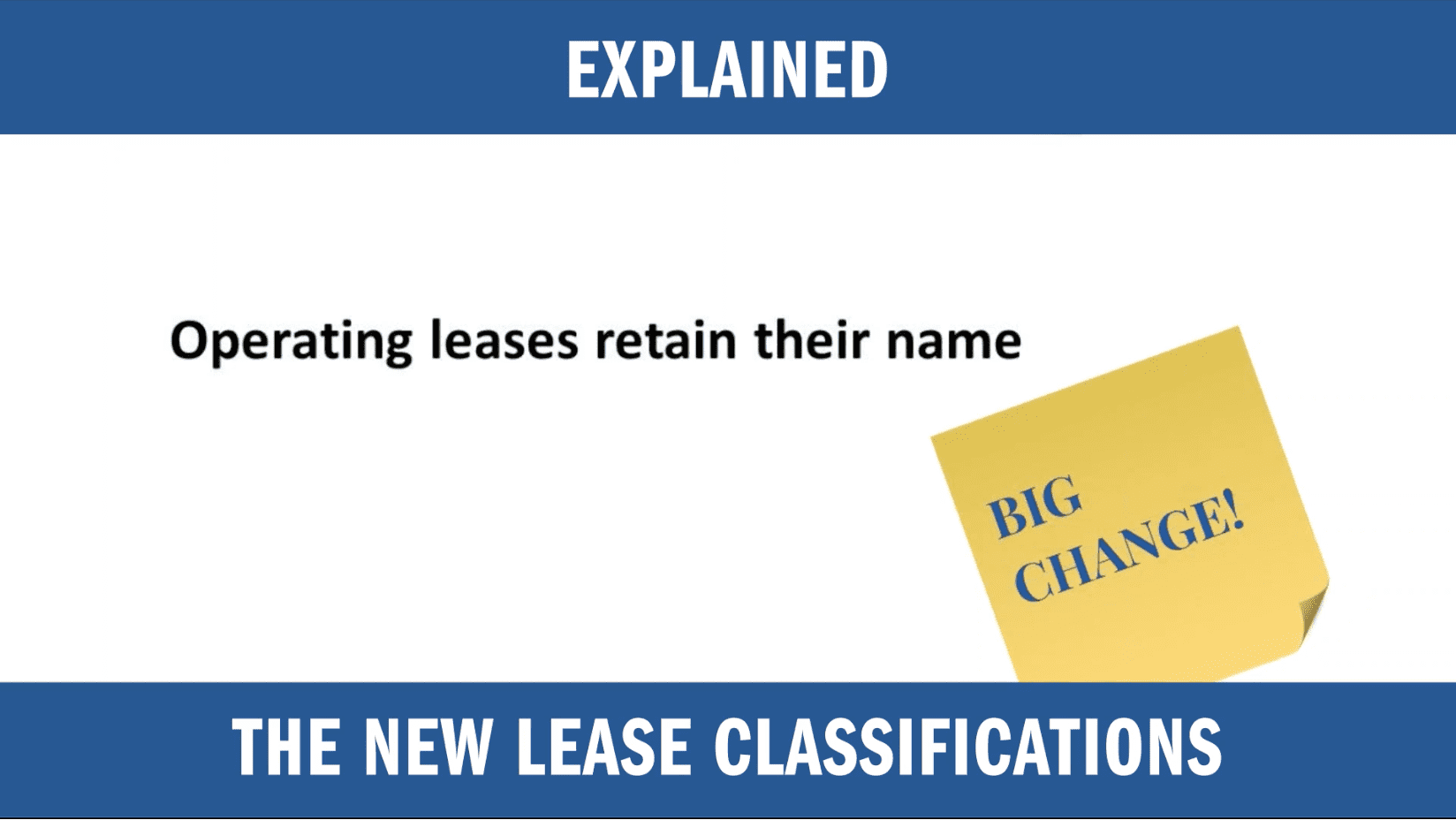 Explained: The New Lease Classifications